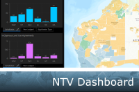 NTV Dashboard